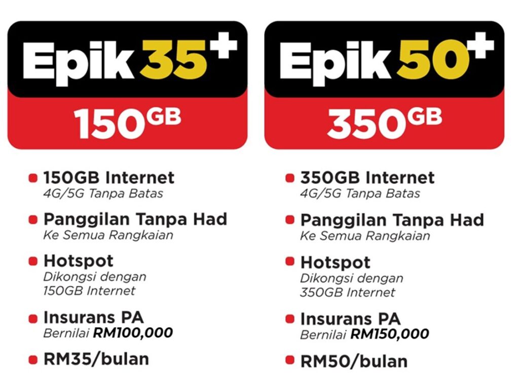 New Pa Insurance Update